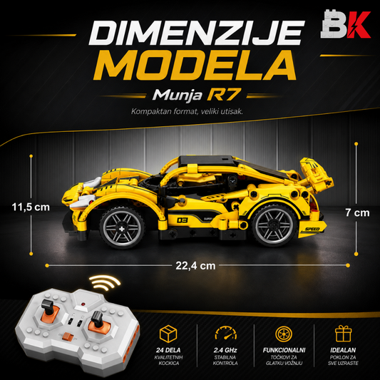 Munja R7